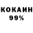 БУТИРАТ 99% Ghena Kvasov